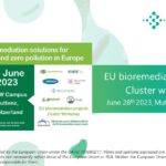 EU bioremediation projects Cluster workshop, 28 June 2023, Muttenz, Switzerland